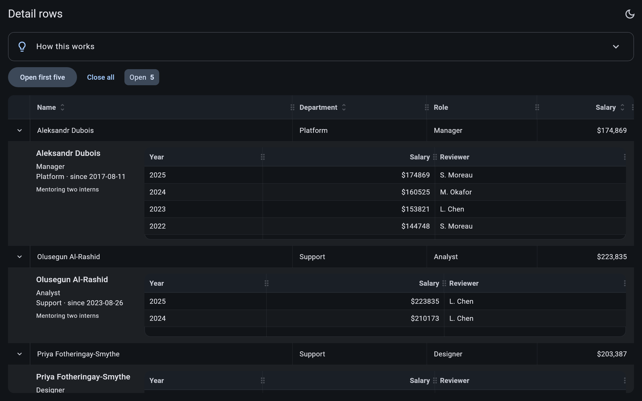 Expanded detail rows showing nested grids in dark mode