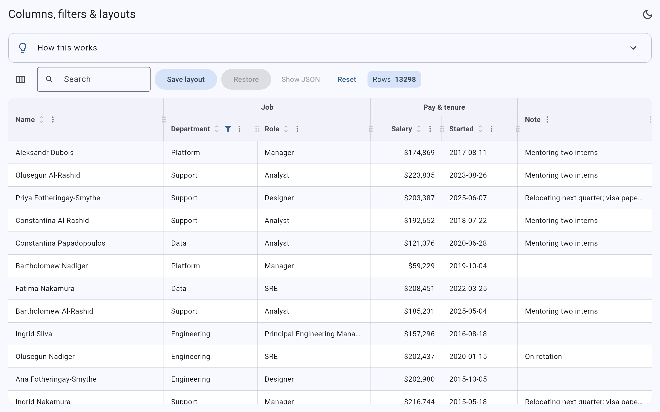 Header bands over column groups and a filtered Department column
