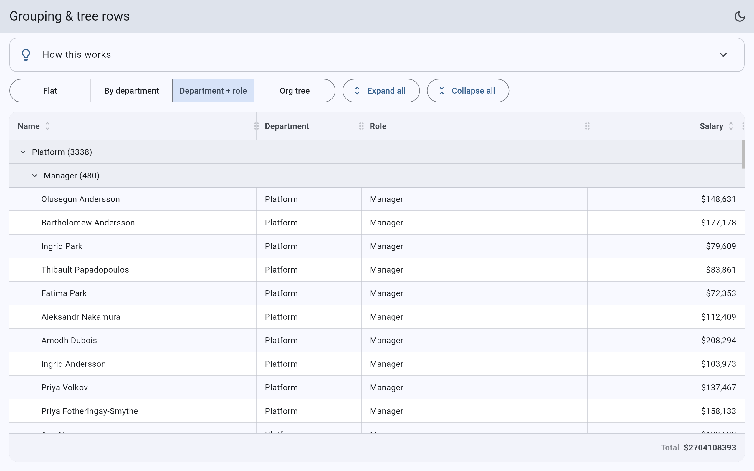 Rows grouped by department and role with pinned group headers